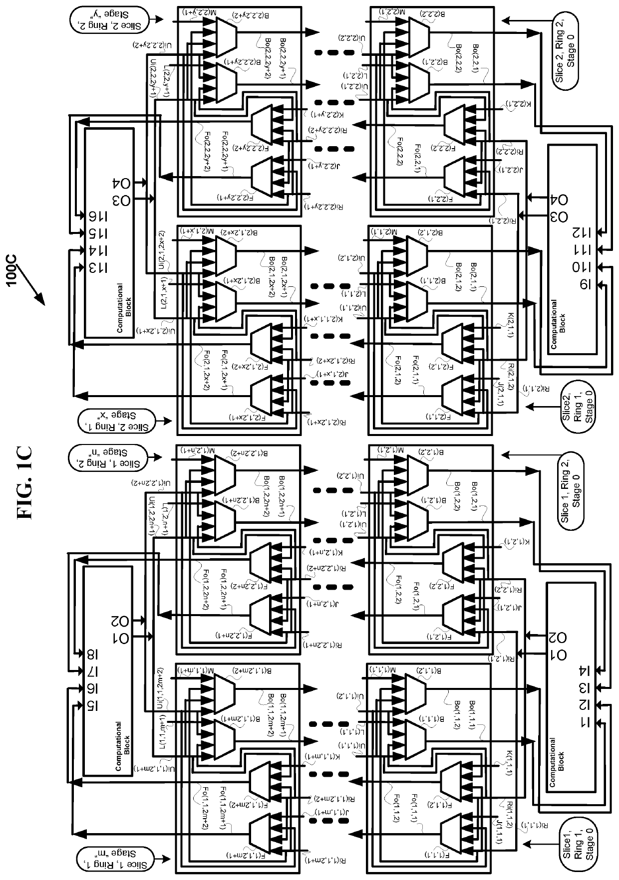 Fast scheduling and optimization of multi-stage hierarchical networks