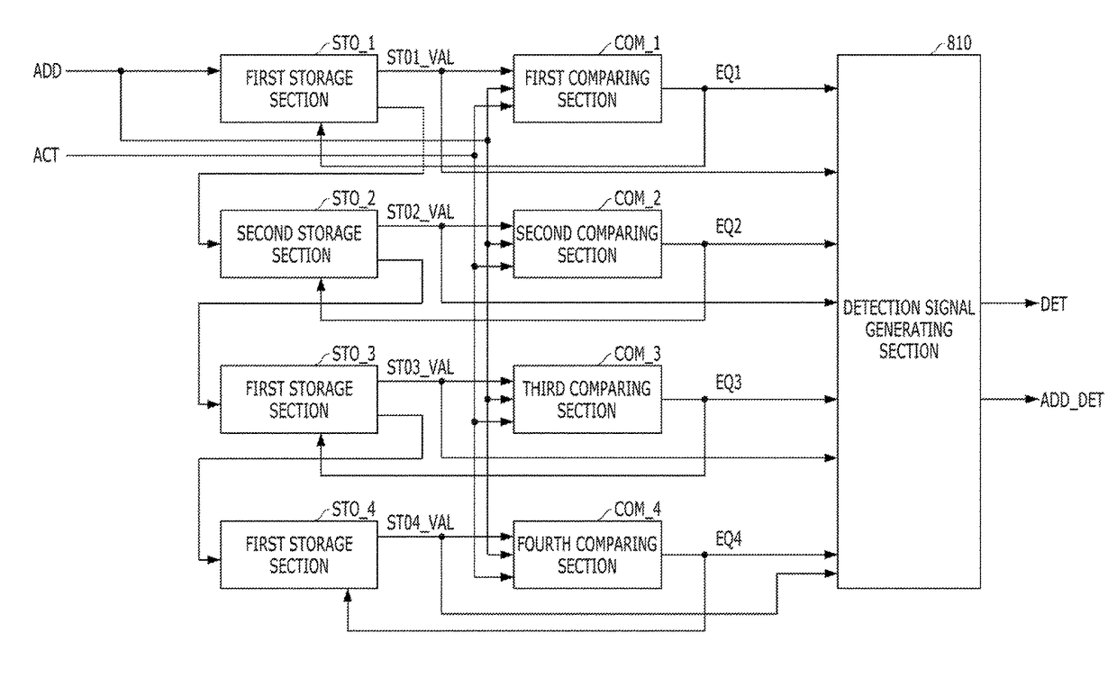 Address detection circuit, memory system including the same