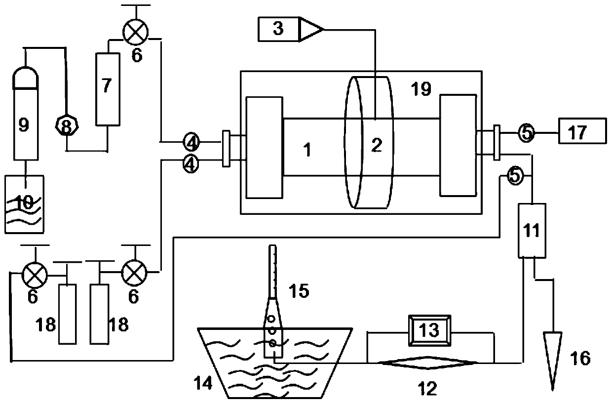Experimental method for measuring unconventional tight gas reservoir spontaneous infiltration absorption relative permeability