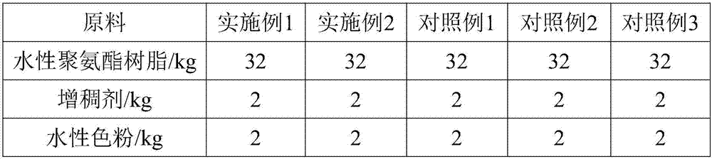 Water-based velvet effect auxiliary agent applicable to synthetic leather