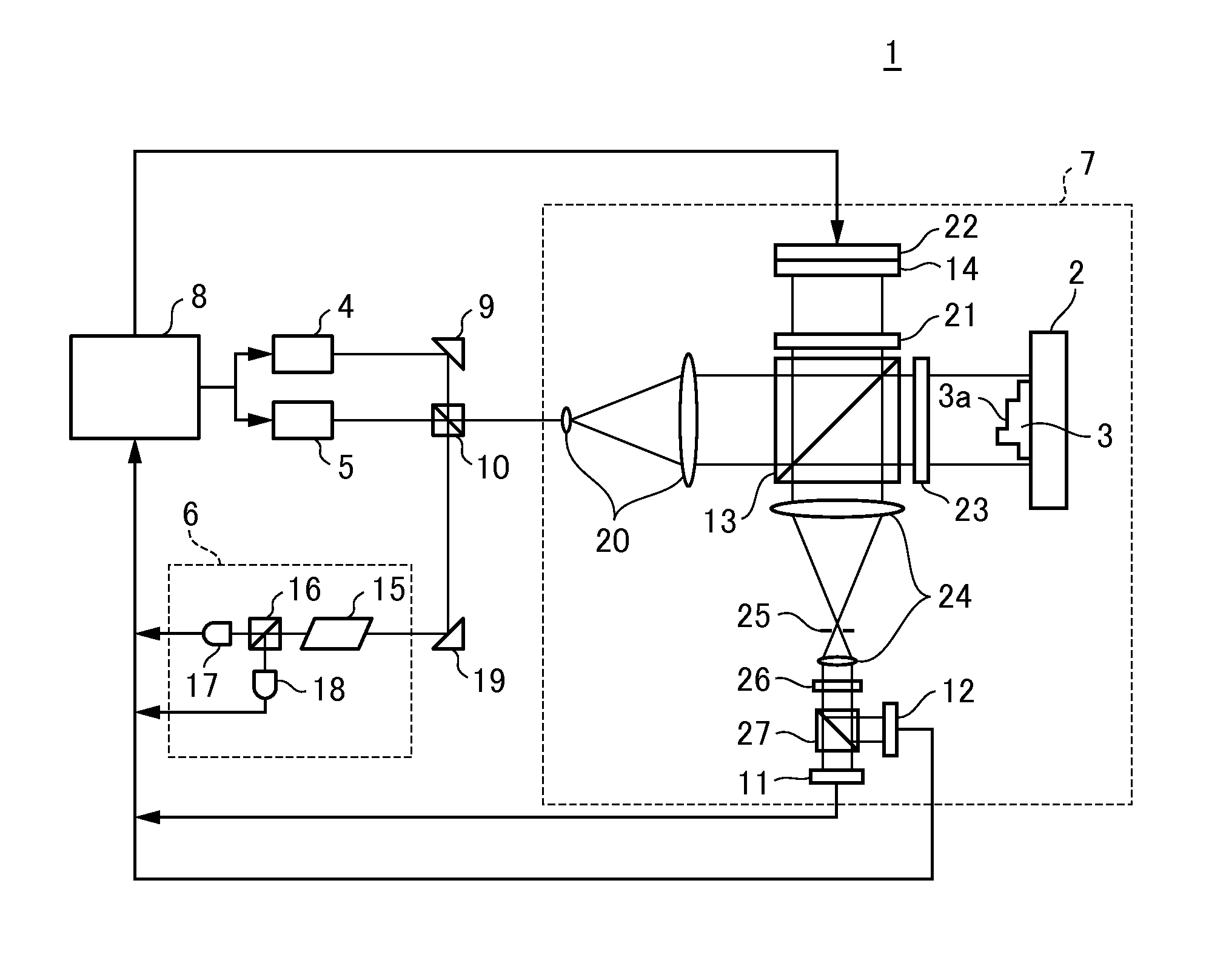 Interference measuring apparatus and interference measuring method