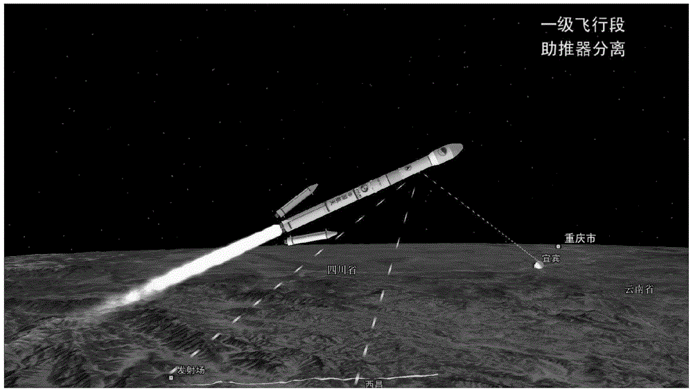 Observer mode based space launching task three-dimensional graphic simulation method