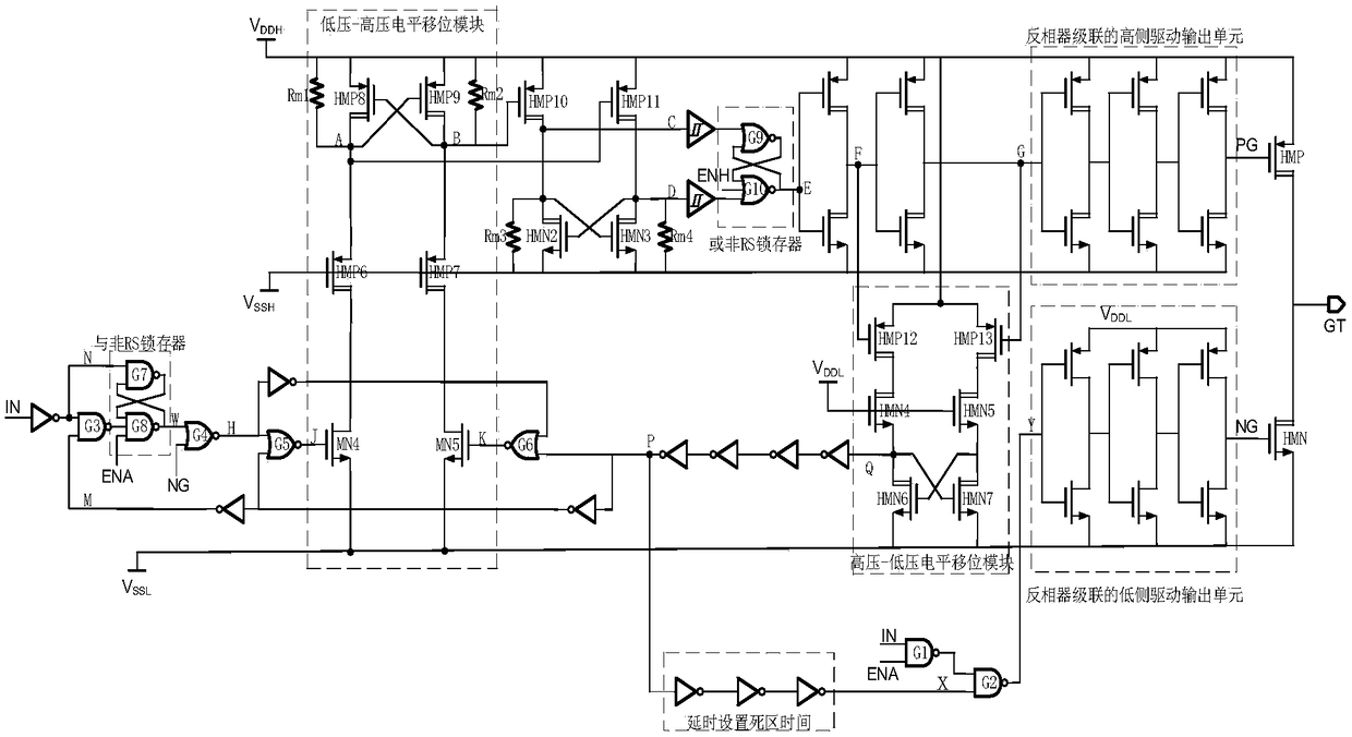 Gate drive circuit without static power consumption