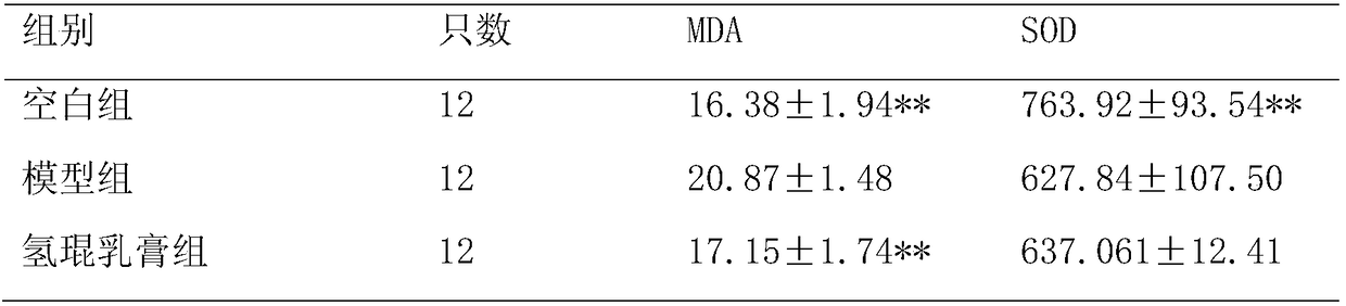 Chloasma eliminating essential oil for treating chloasma