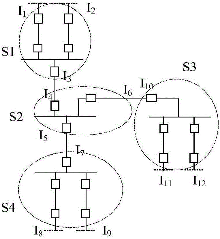 Protection system and method based on information fault tolerance