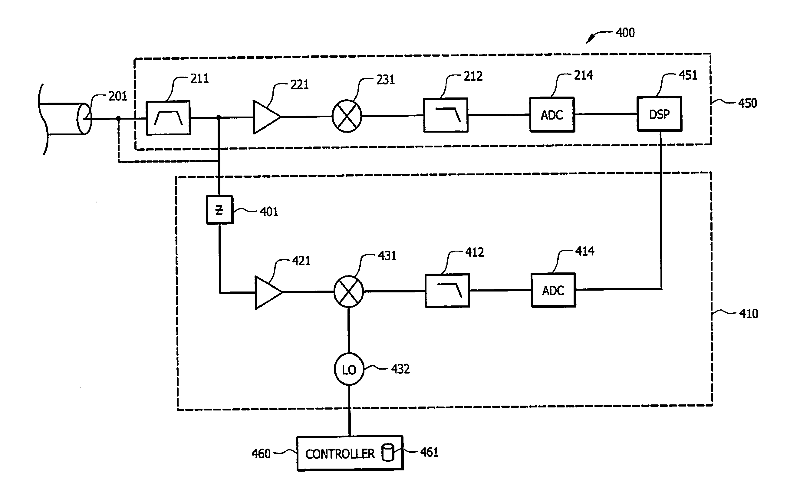 Systems and Methods Providing Signal Power Detection Using Low Performance Circuitry