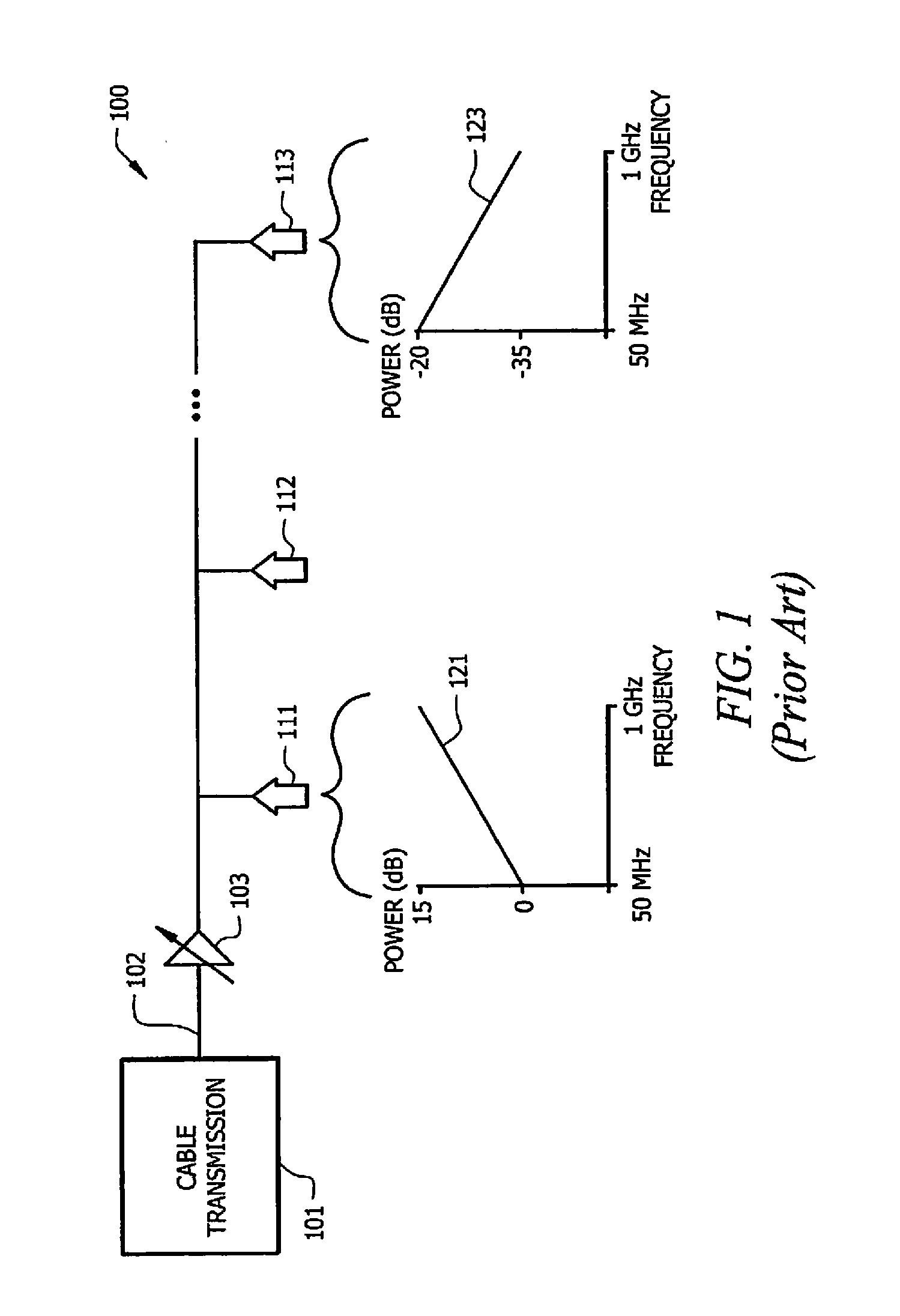 Systems and Methods Providing Signal Power Detection Using Low Performance Circuitry