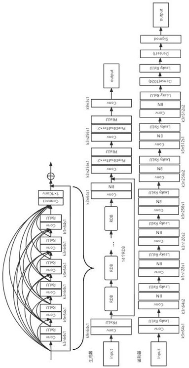 Unmanned aerial vehicle face recognition method based on super-resolution