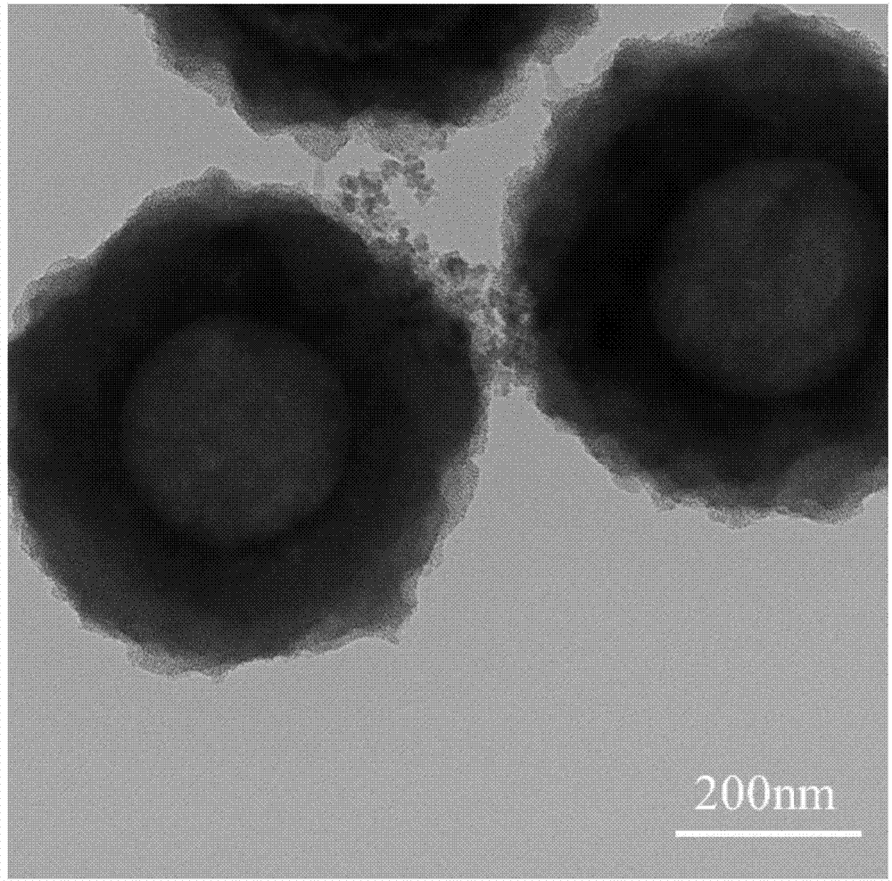 Novel polystyrene sulfonate-silicon oxide hybrid solid acid catalyst and preparation method thereof