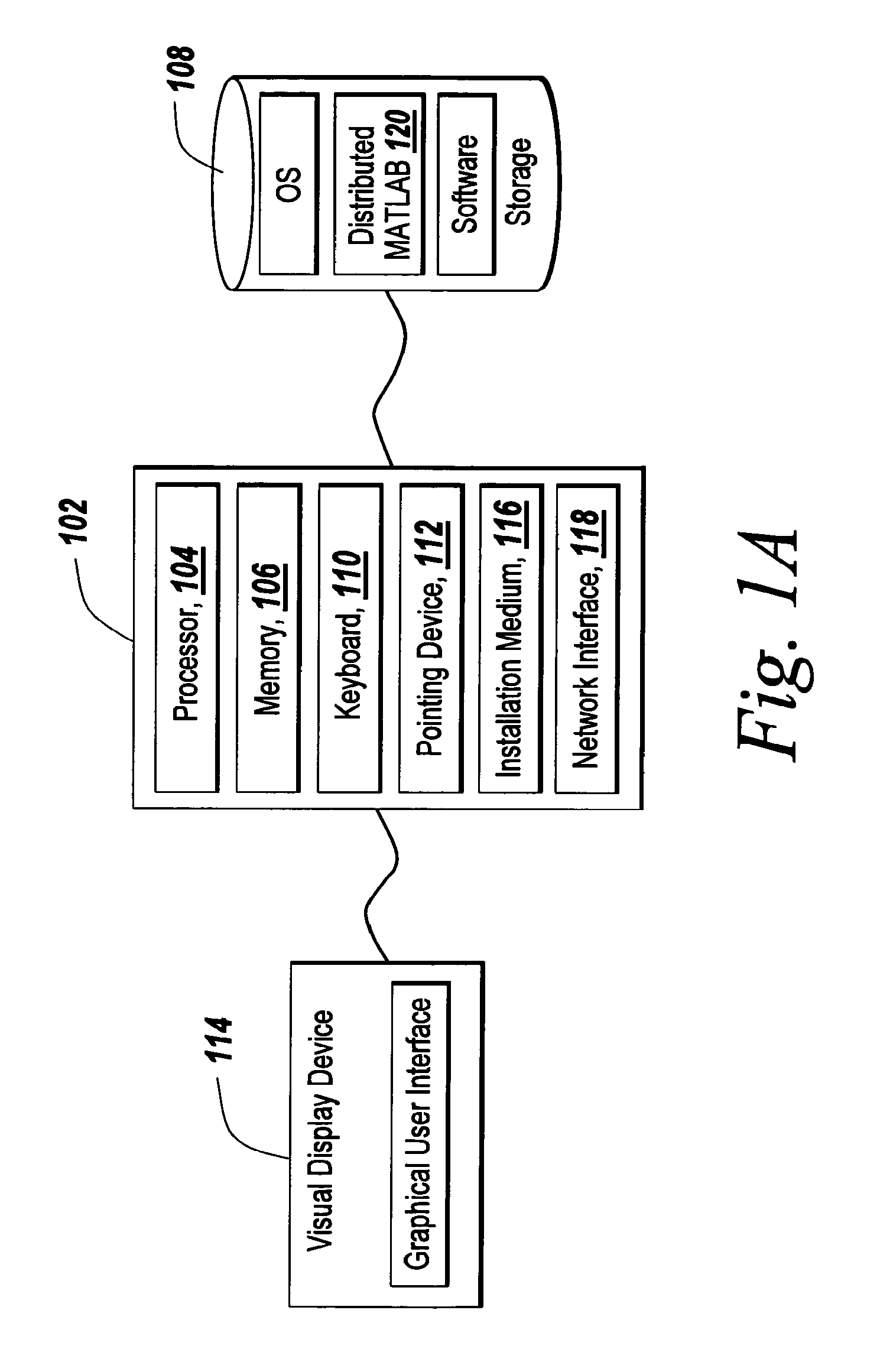 Methods and system for distributing technical computing tasks to technical computing workers