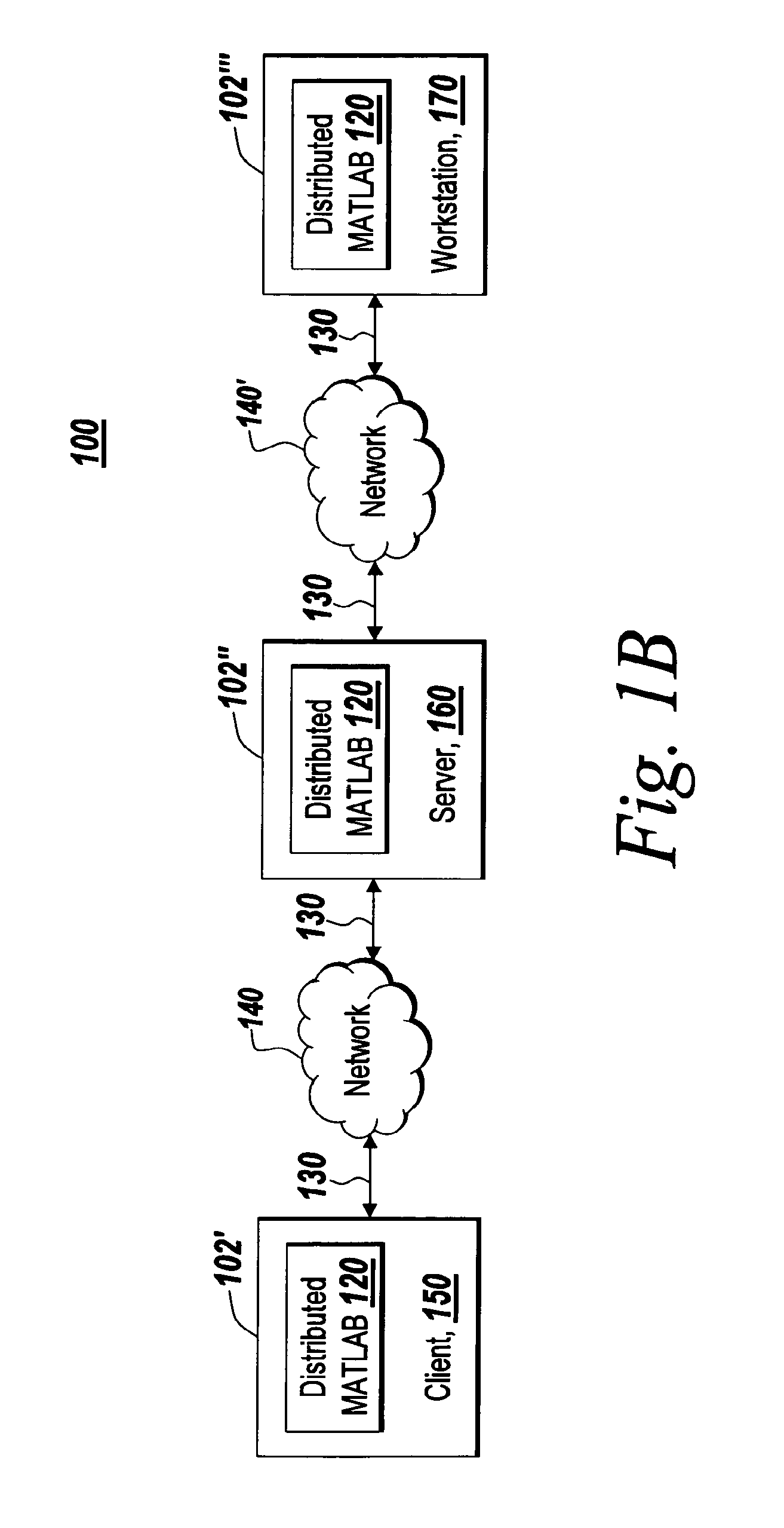 Methods and system for distributing technical computing tasks to technical computing workers