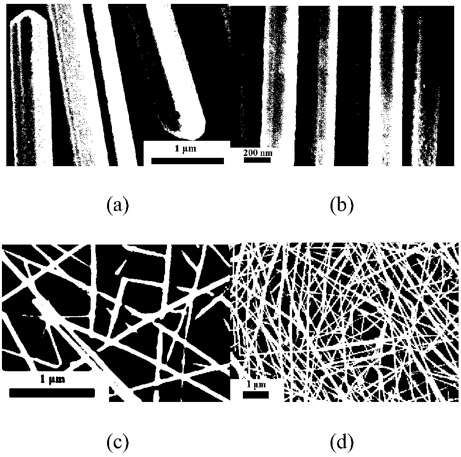 A method for large-scale, multi-step synthesis of ultra-long silver nanowires with controllable diameter