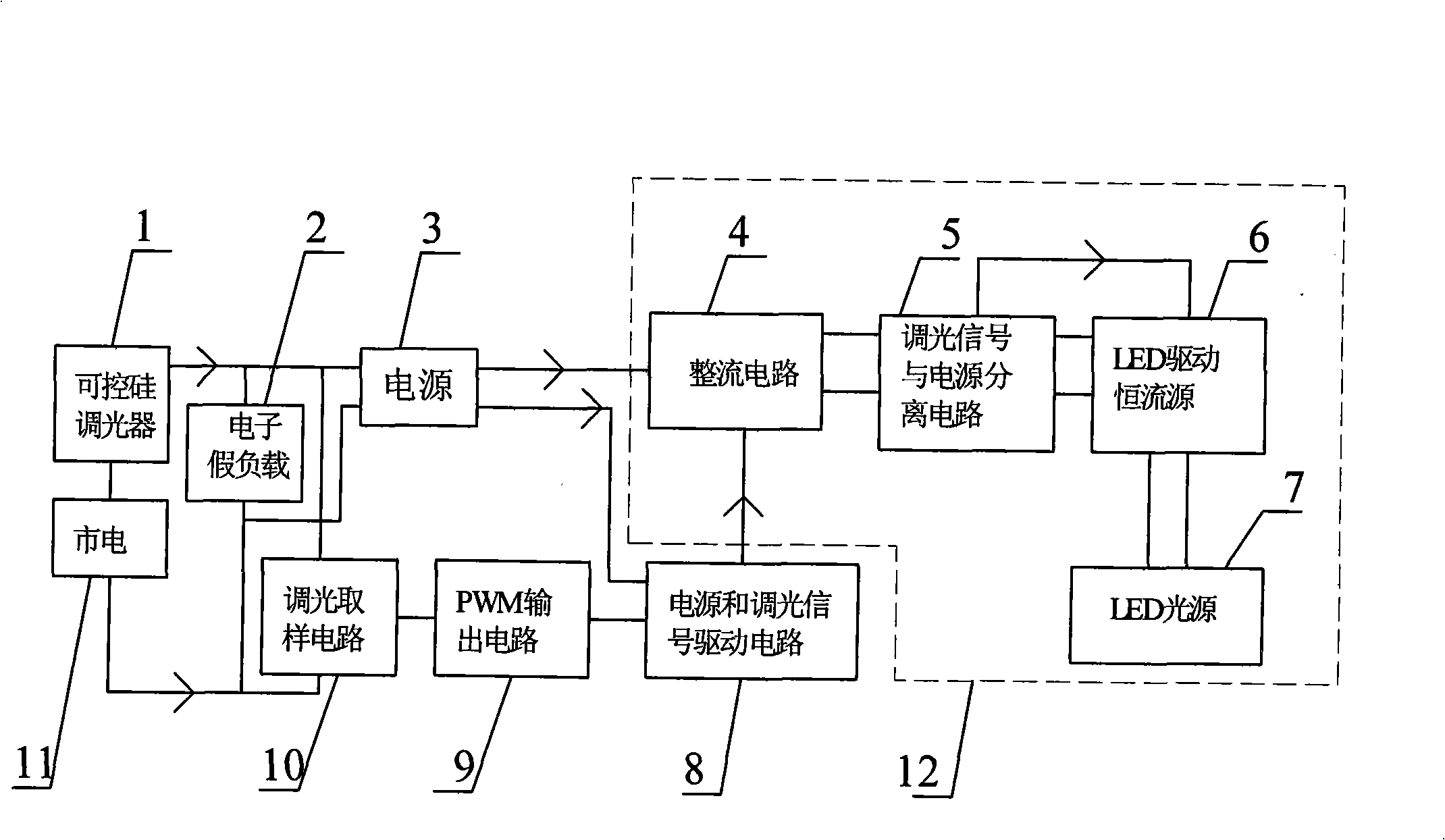 Two-wire system light-adjustable LED controller