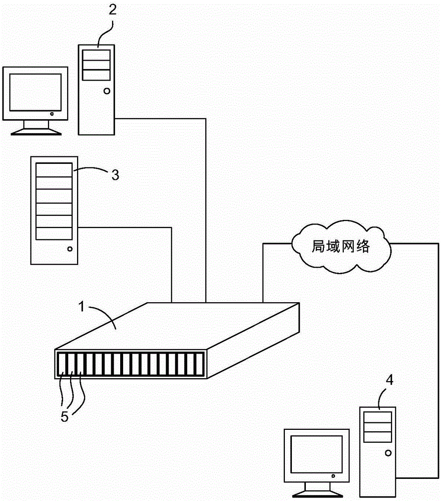 JBOD device with BMC module and control method thereof