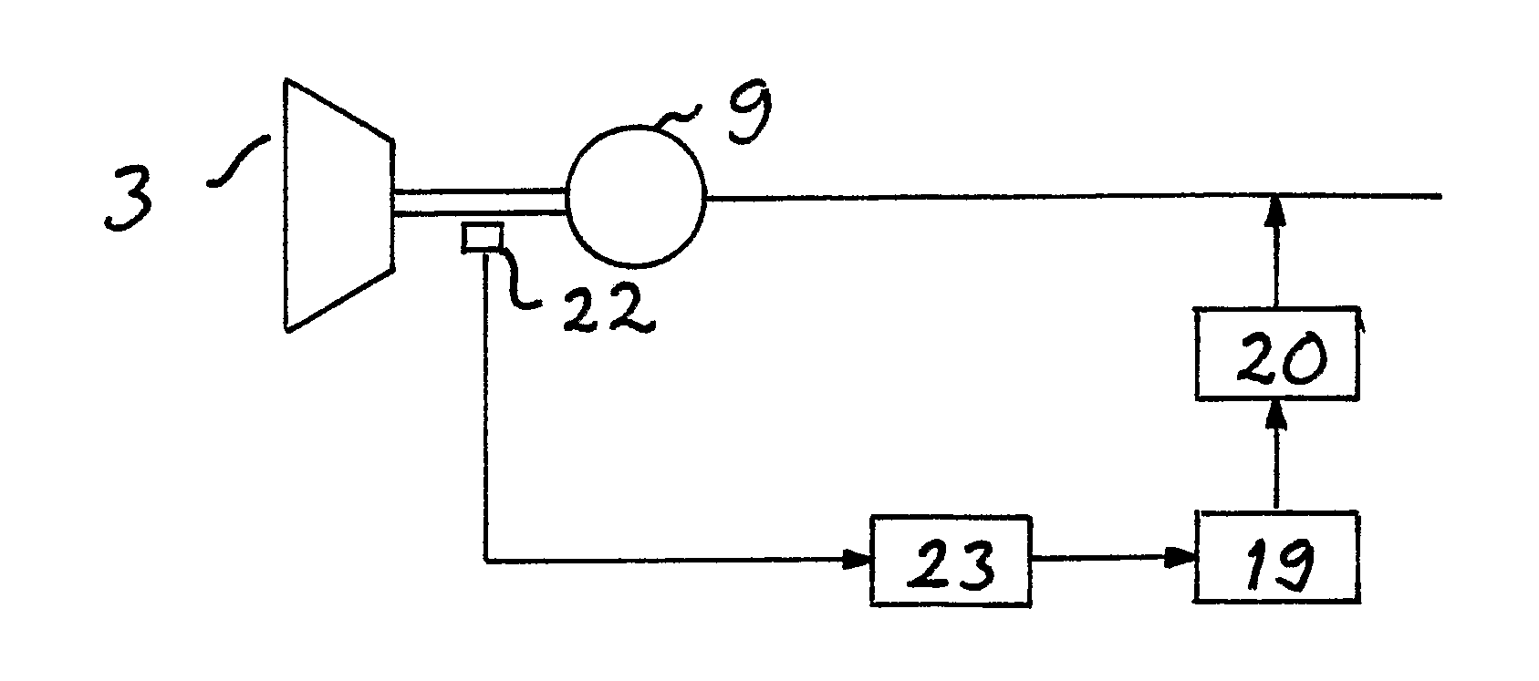 Apparatus and a method for a power transmission system