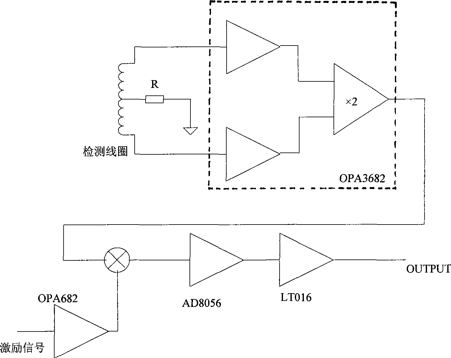 Steel wire rope damage detection apparatus and method based on electromagnetic chromatography imaging technique