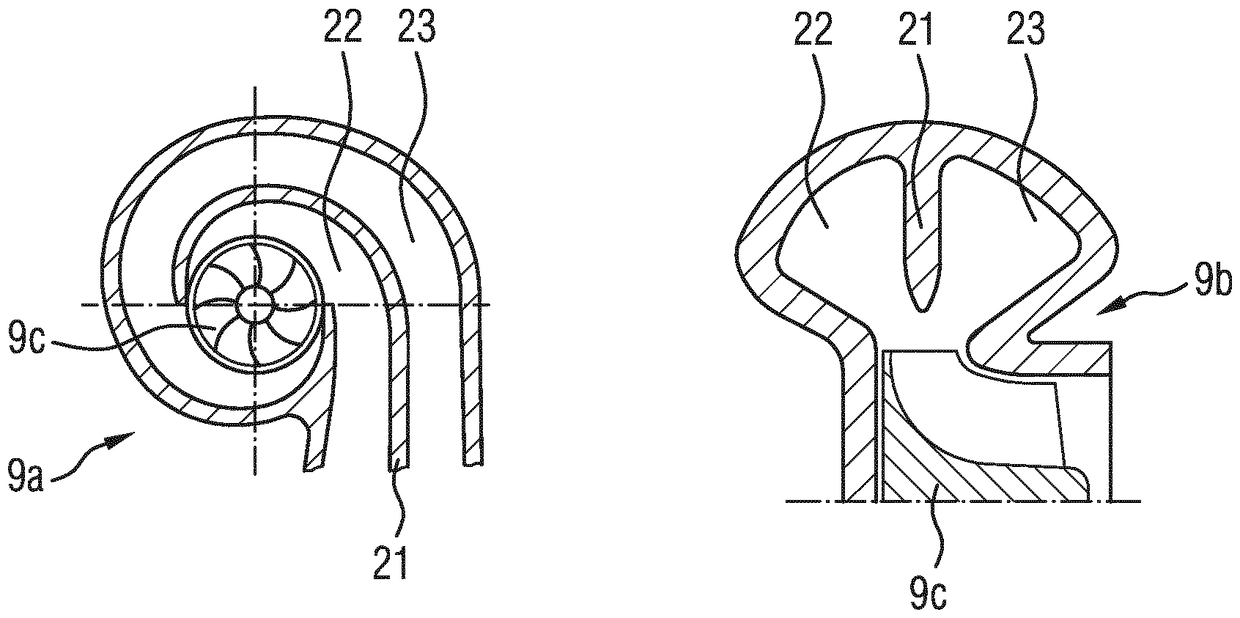 Turbine for an exhaust turbocharger having a dual branch turbine housing and valve arrangement for branch connection and waste gate control