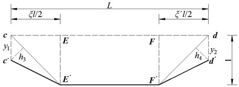 Concrete floor bearing capacity calculation method considering beam and plate interaction