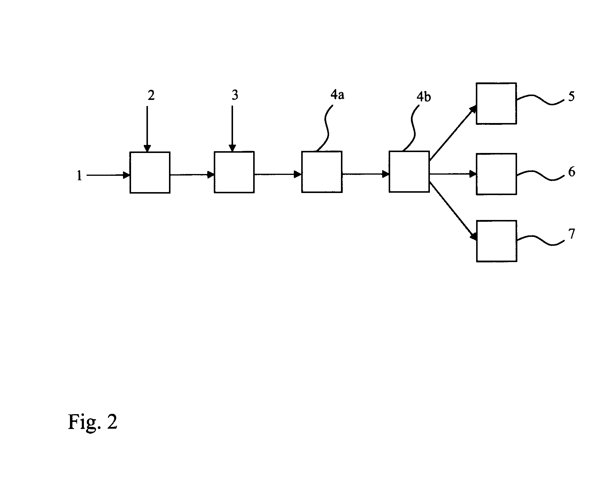 Method for improving the removal of water