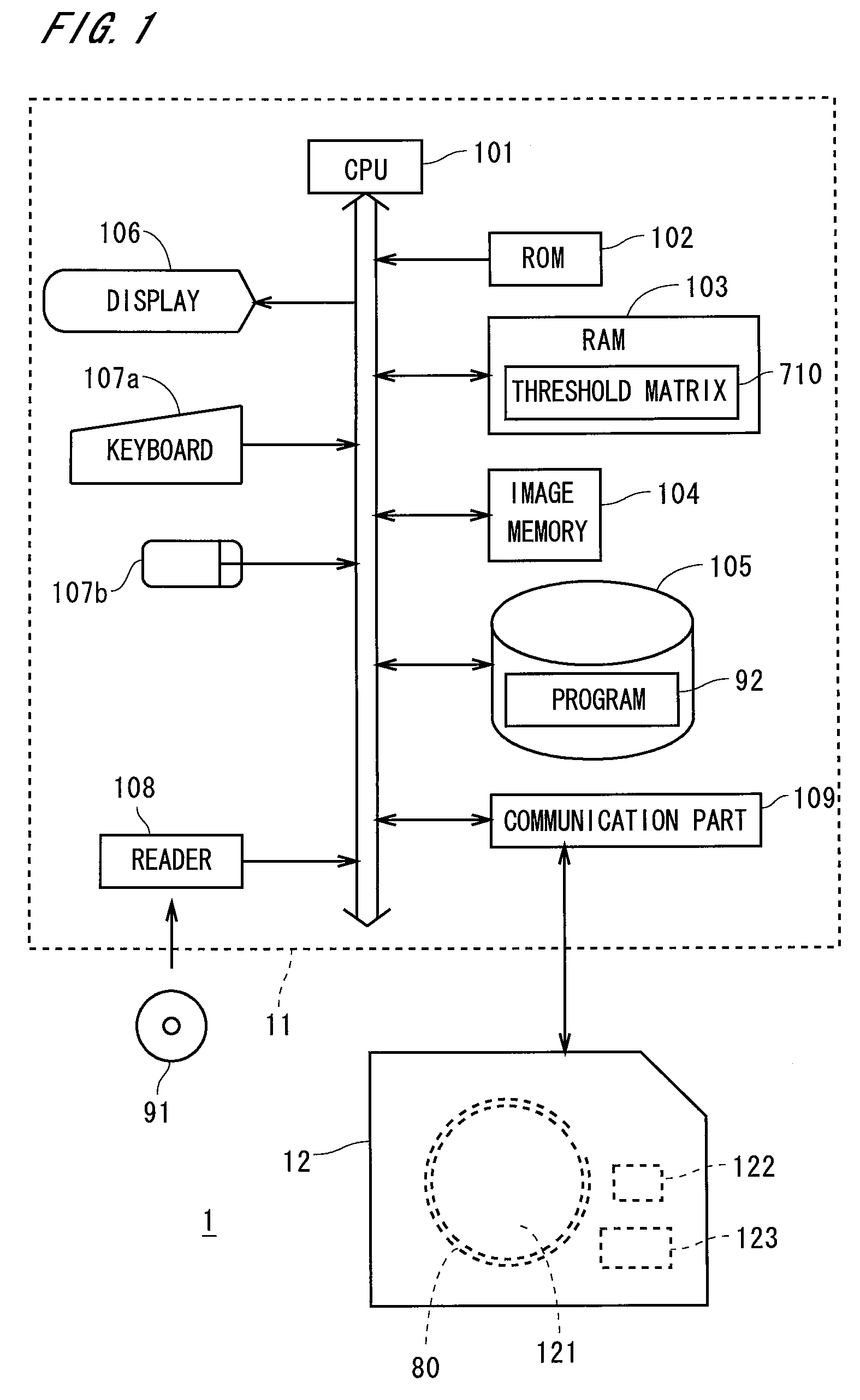 Halftone image generation method, threshold matrix generation method, threshold matrix, printing plate manufacturing method, and printing plate