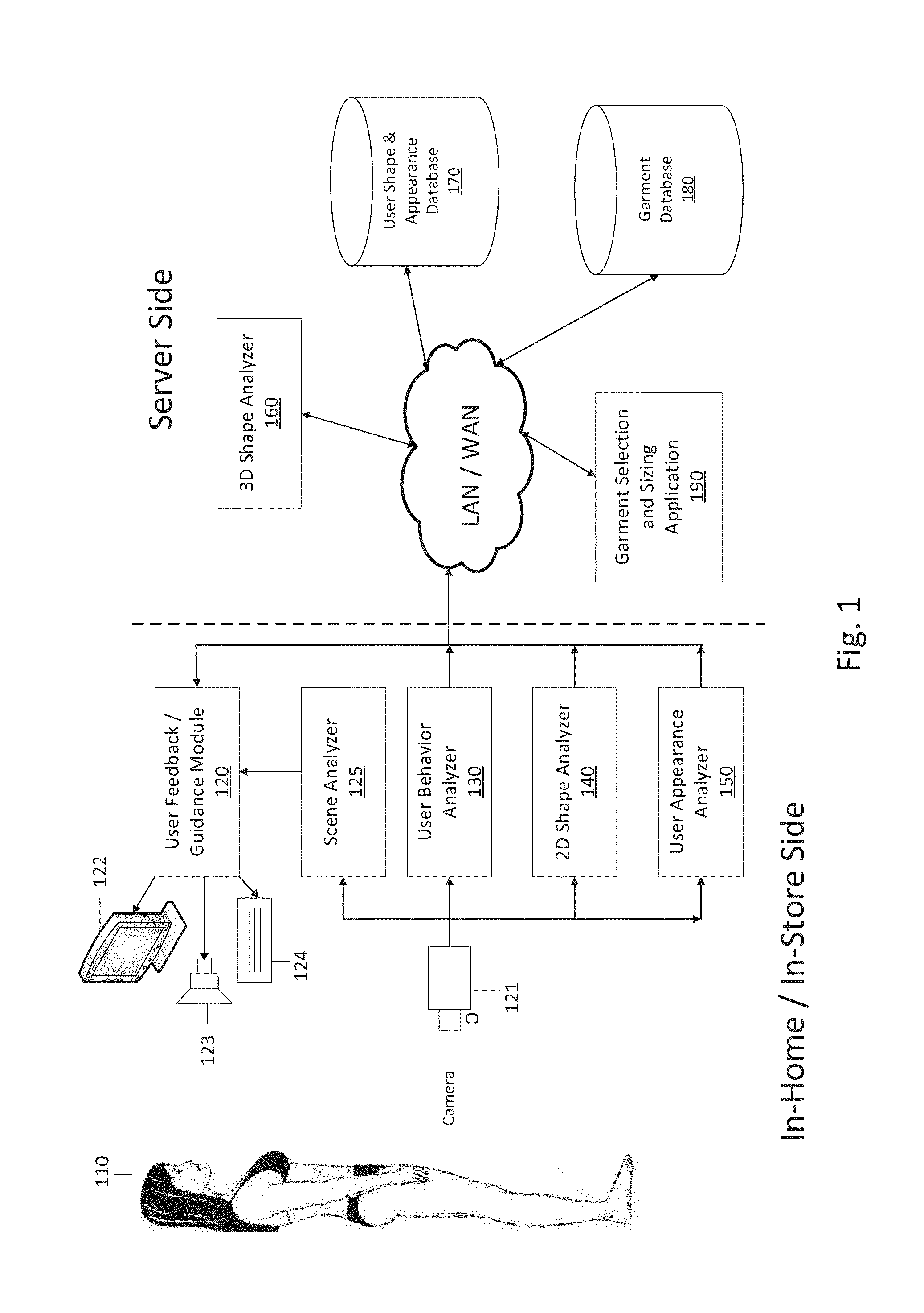 System and method for deriving accurate body size measures from a sequence of 2d images