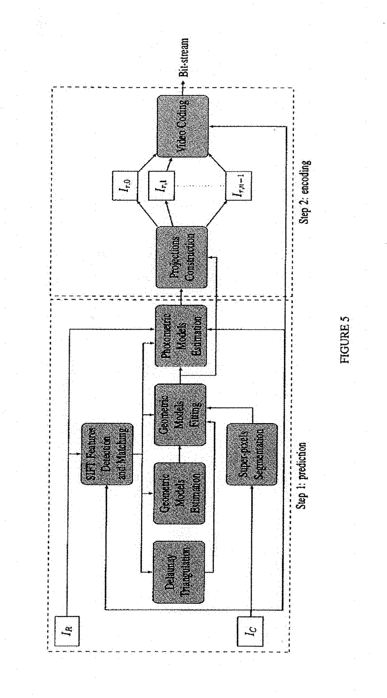 Method and device for picture encoding and decoding