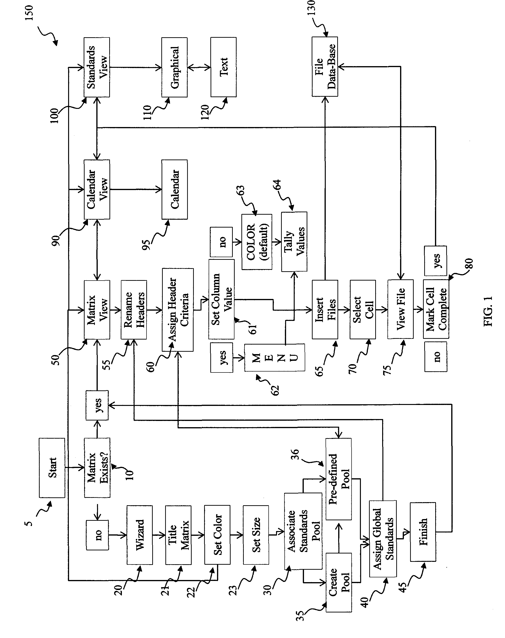 System and Method for Organizing, Managing, and Using Electronic Files