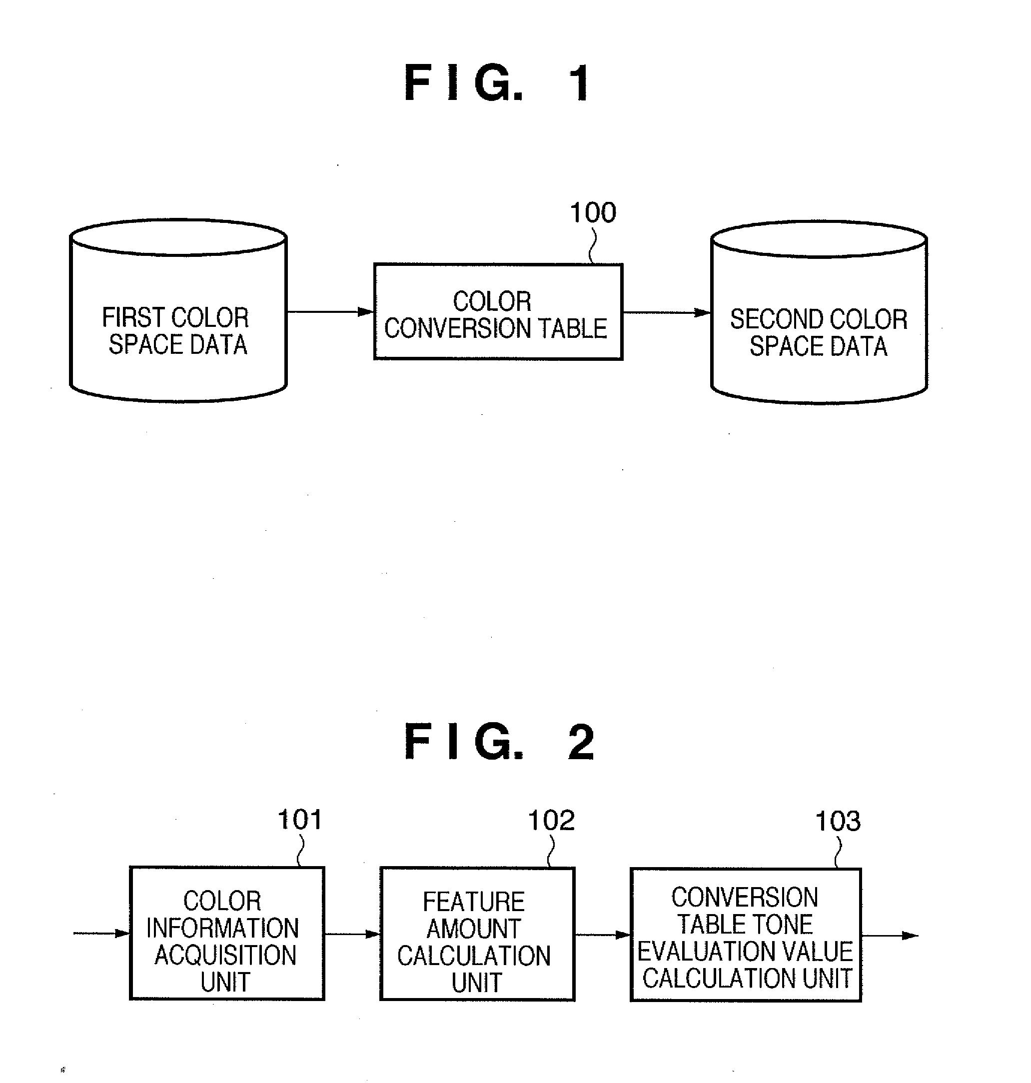 Tone evaluation apparatus and tone evaluation method