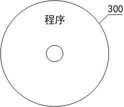 A method for rapid loss determination of auto insurance on the spot based on image recognition