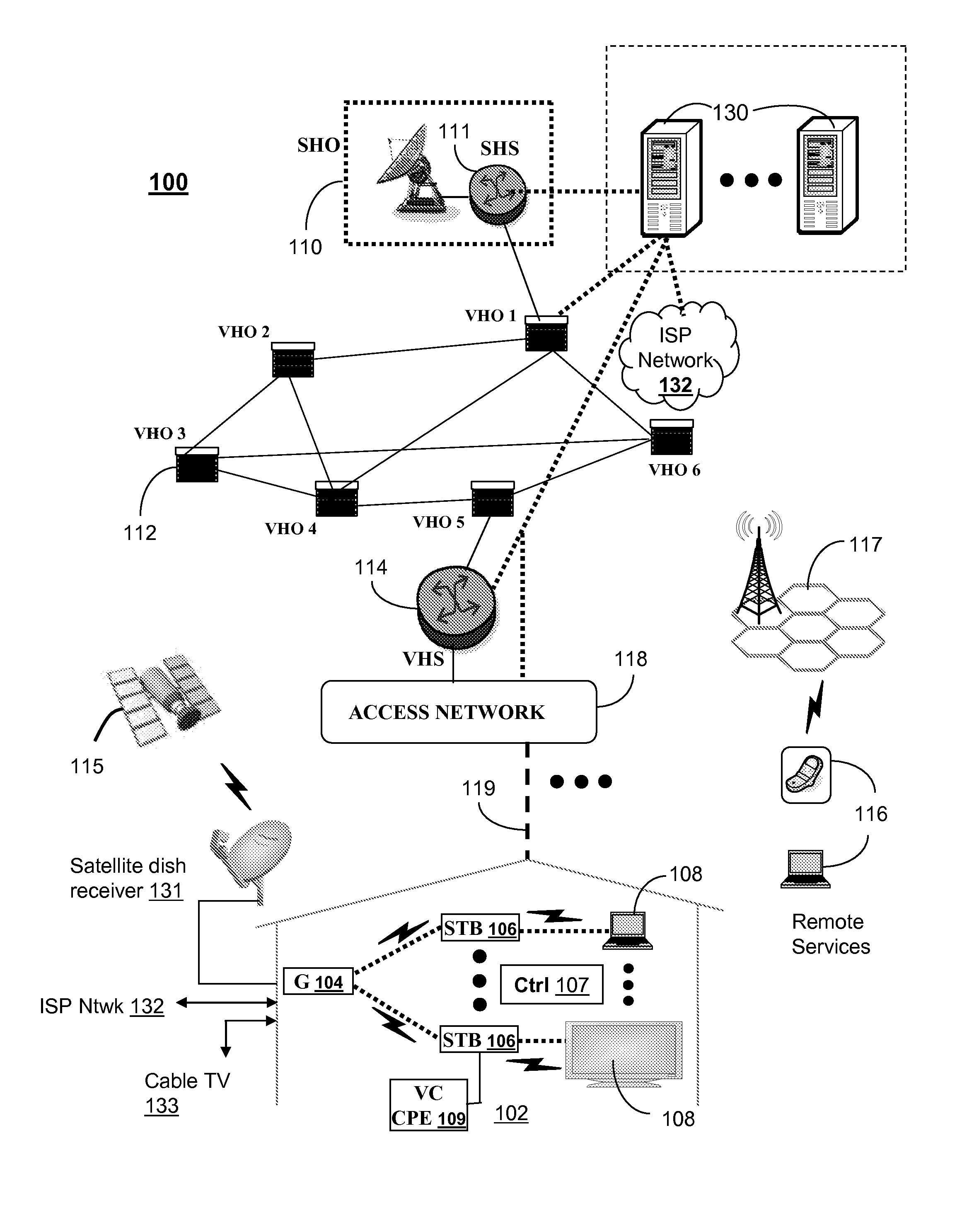 Apparatus and method for video conferencing