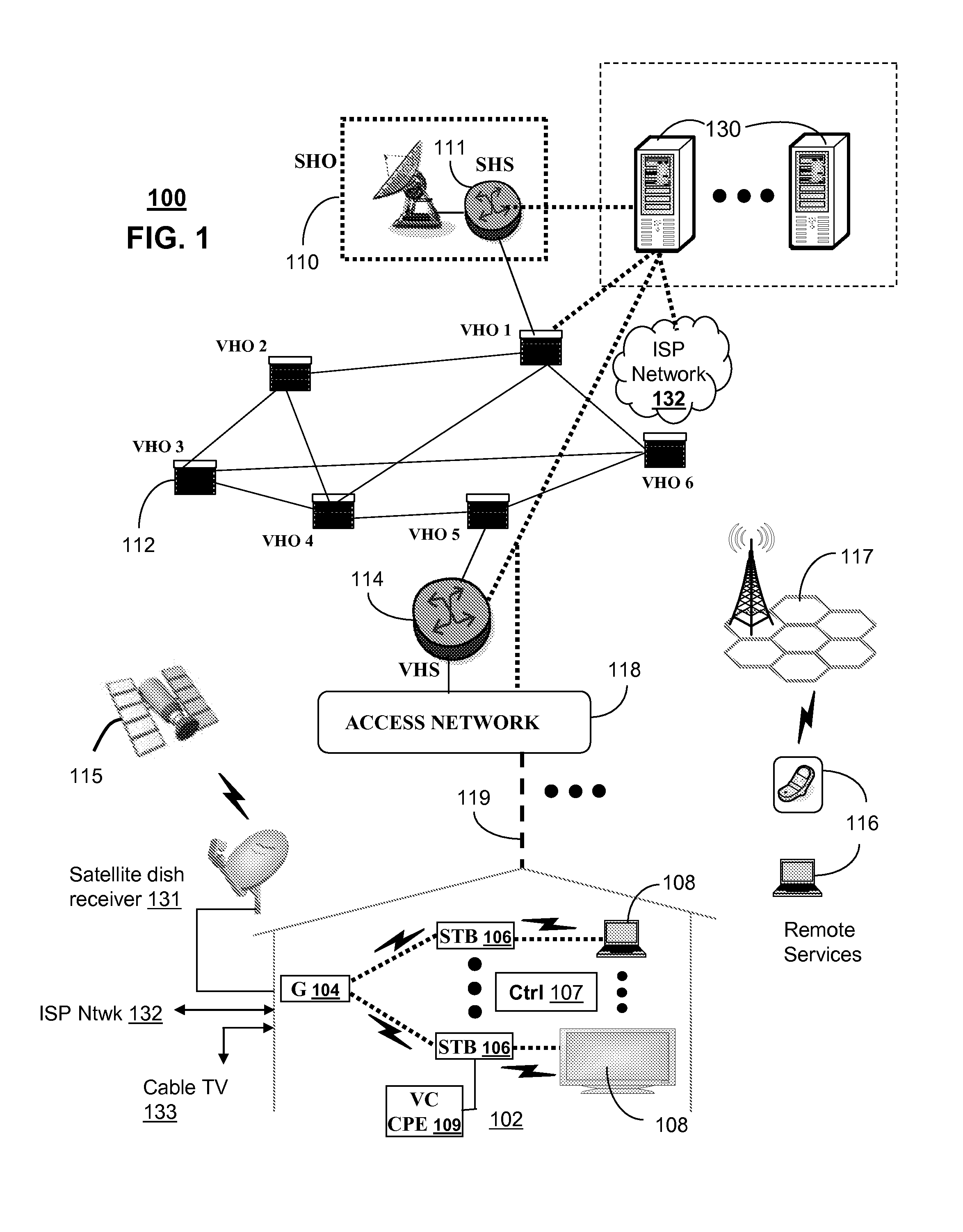 Apparatus and method for video conferencing