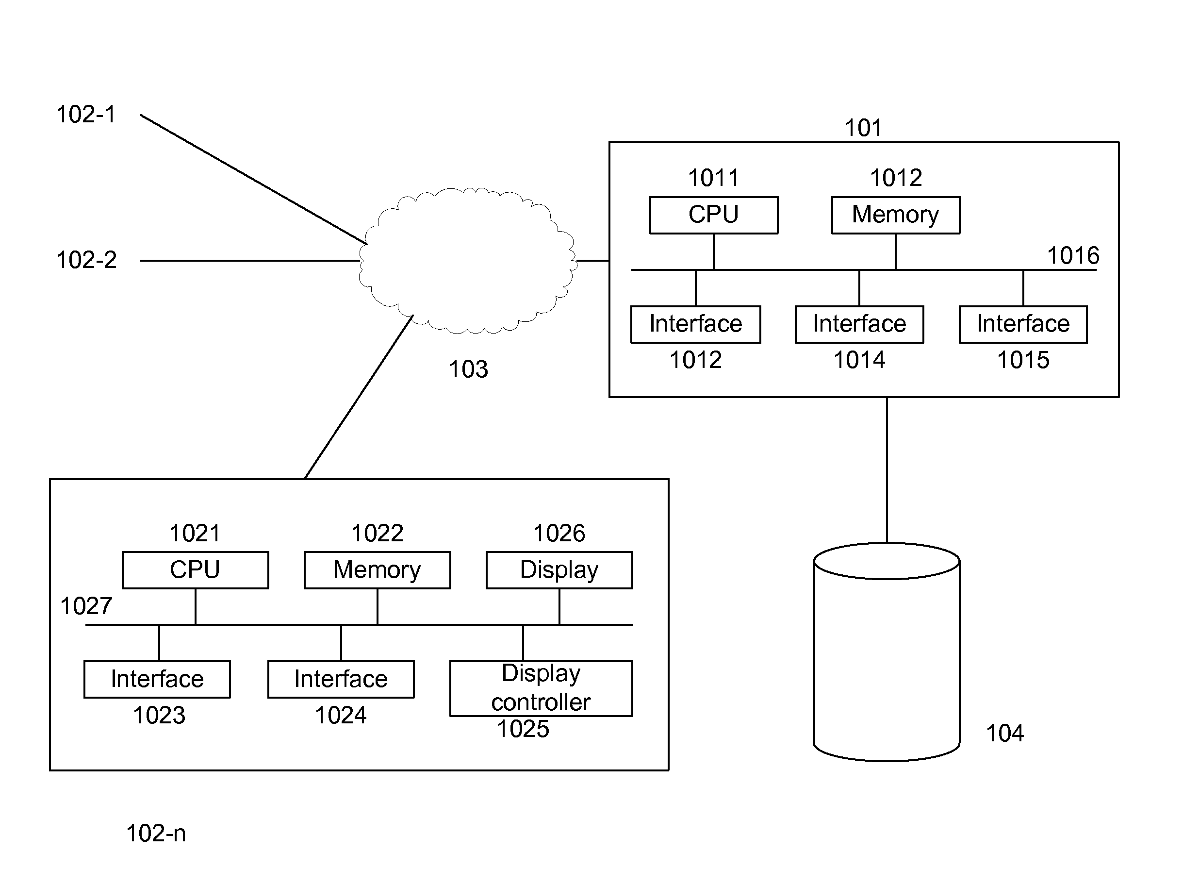 Method and system for displaying online advertisements