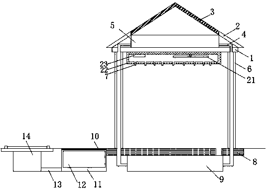 Bus waiting station with rainwater collection function