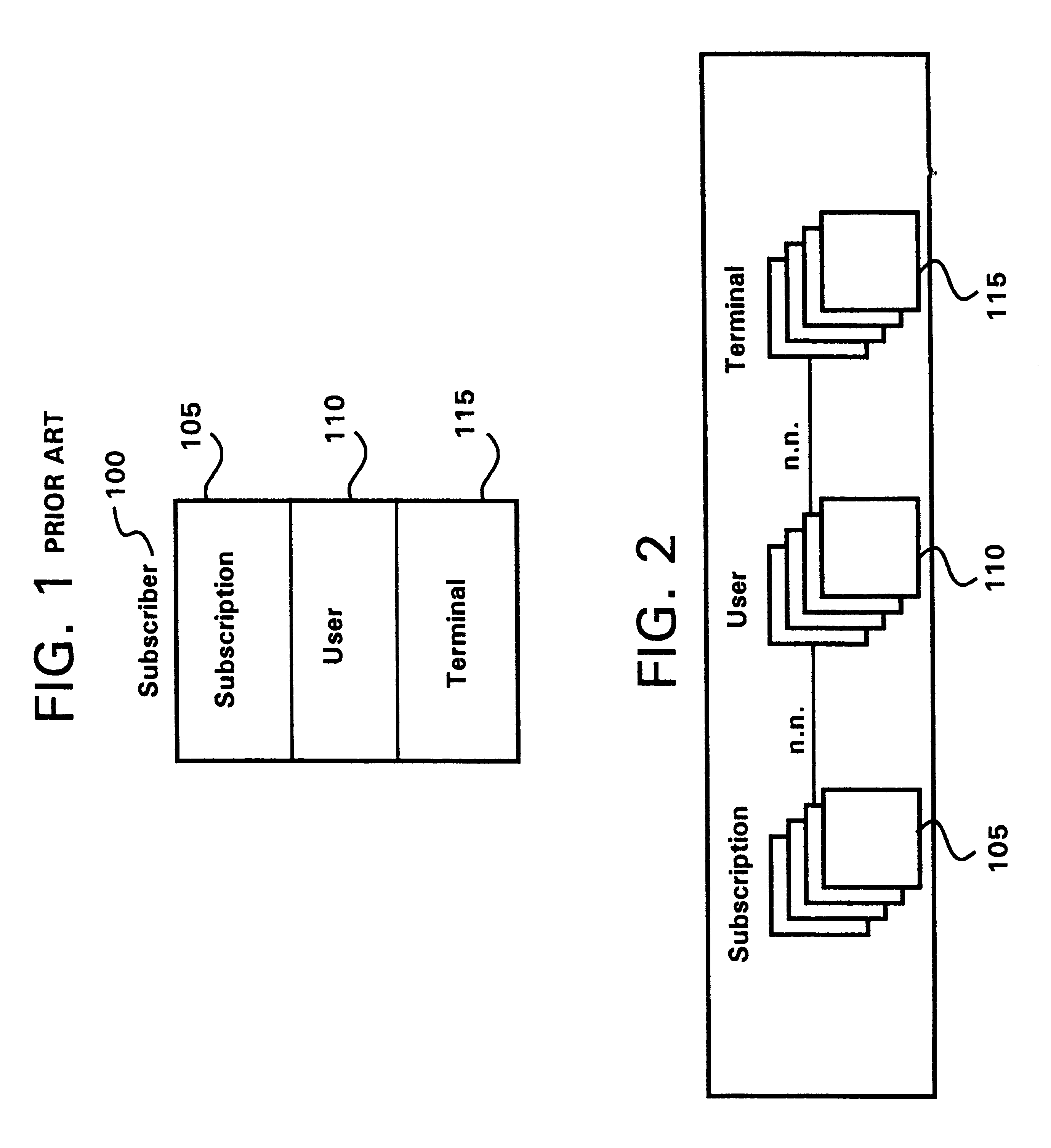 Cellular telecommunications systems having selectively associatable usage parameters