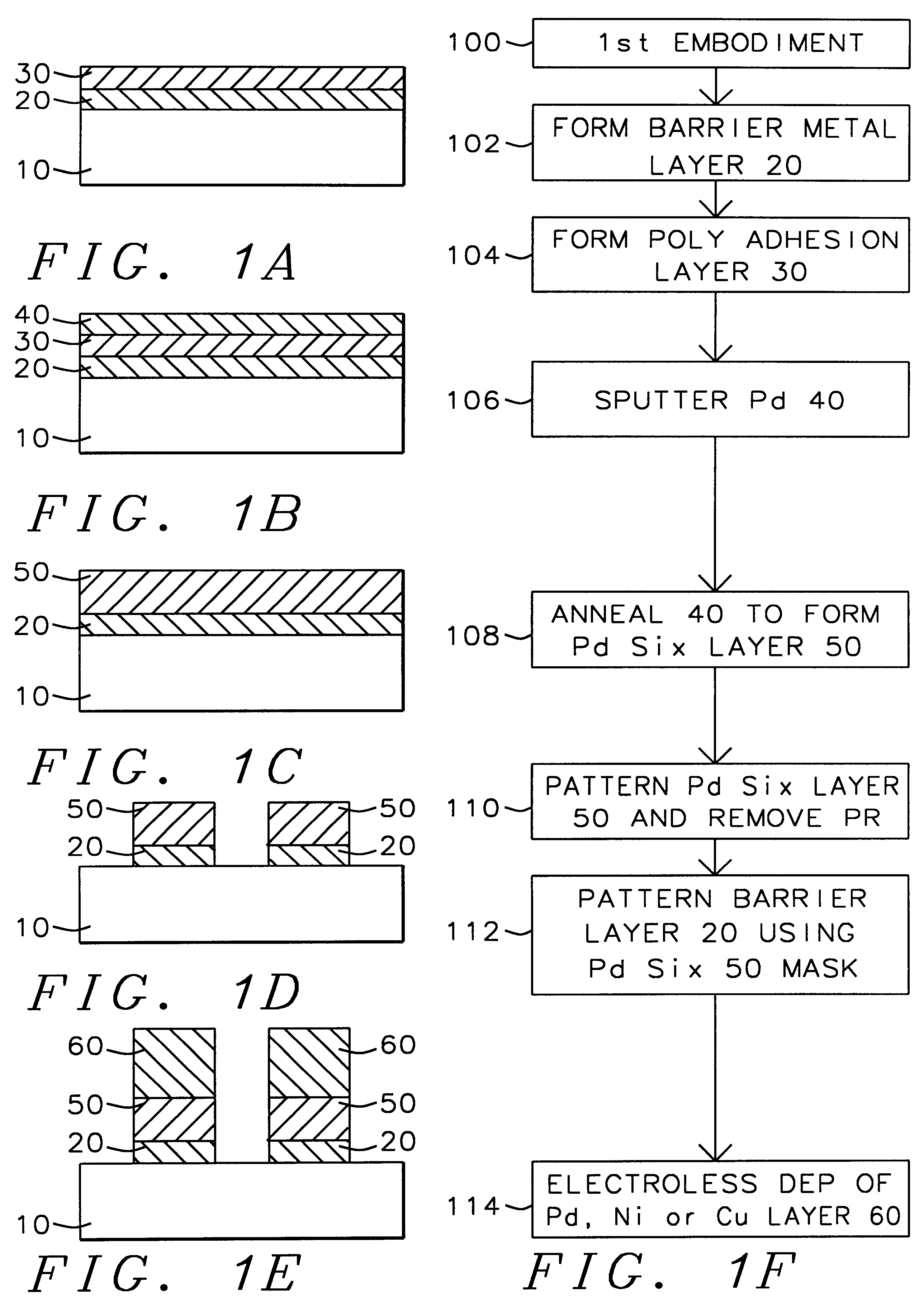 Method of electroless plating copper on nitride barrier