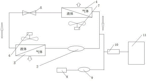 Overhead alternating-current air conditioner of locomotive and working method thereof