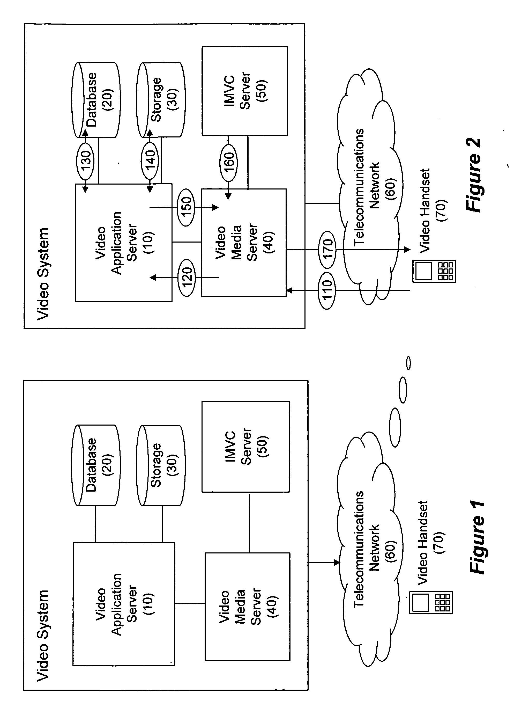 System and method for multimedia-to-video conversion to enhance real-time mobile video services