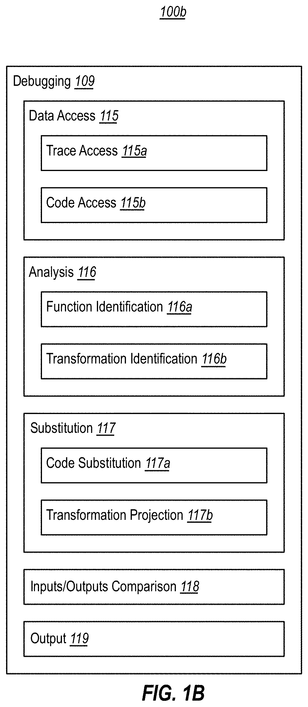 Instruction set architecture transformations when emulating non-traced code with a recorded execution of traced code