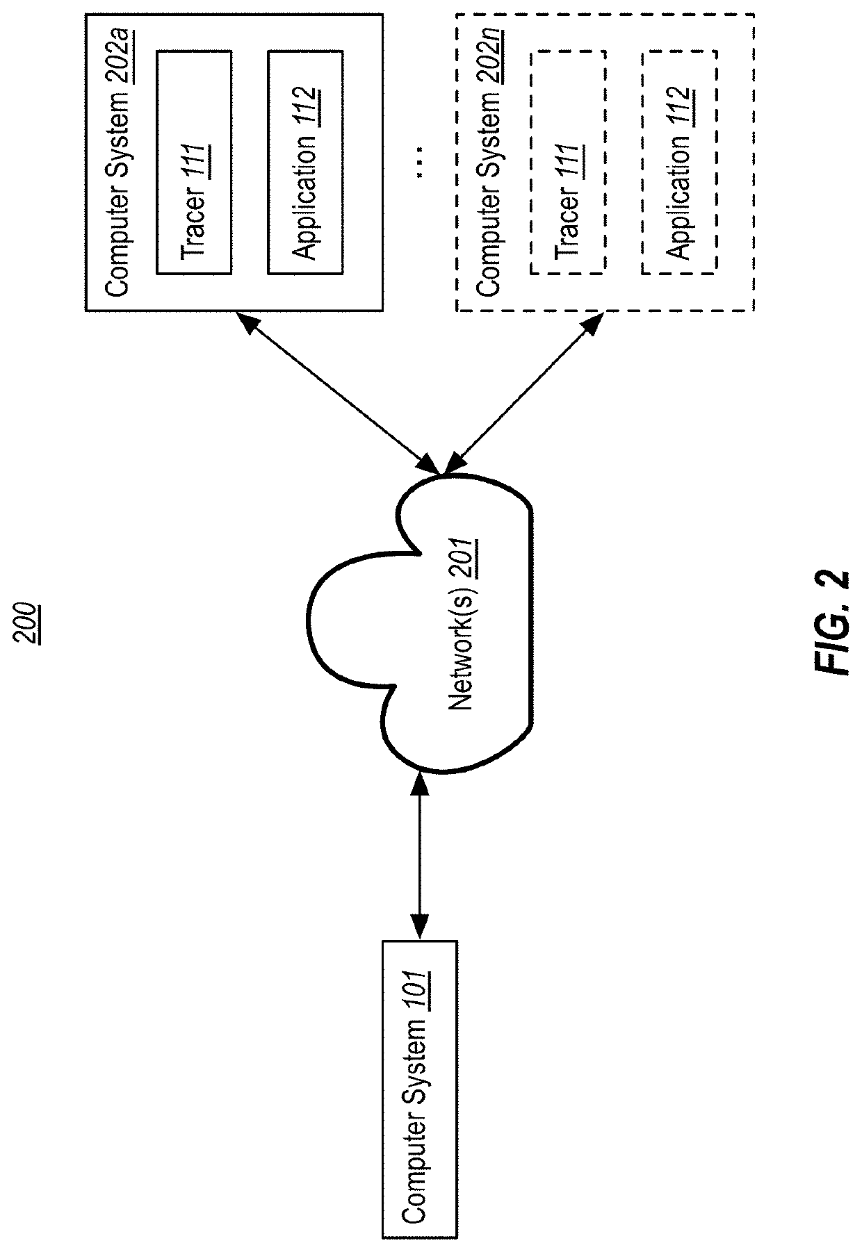 Instruction set architecture transformations when emulating non-traced code with a recorded execution of traced code