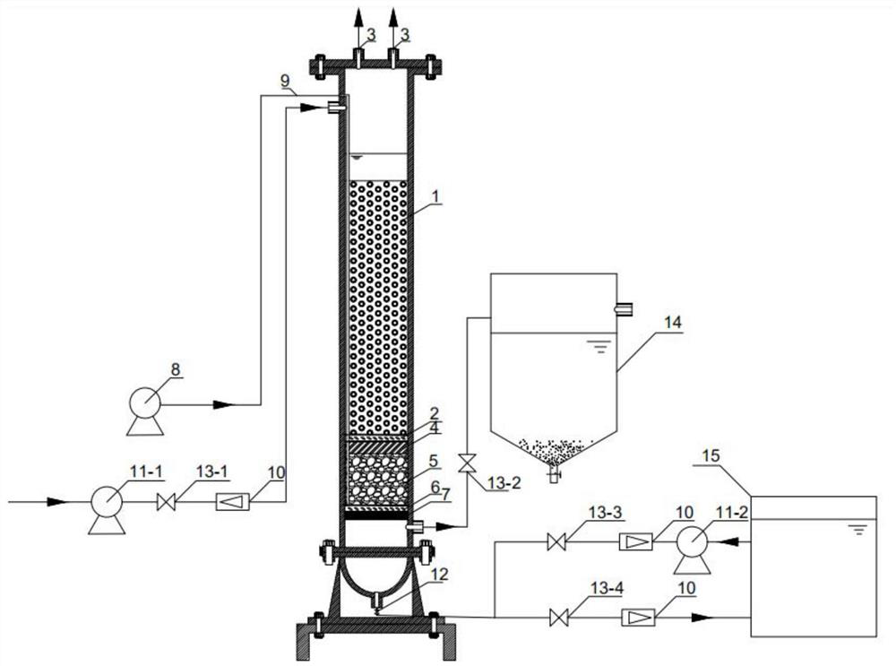 Method and reactor for synchronously removing heavy metals and nitrates in mine wastewater