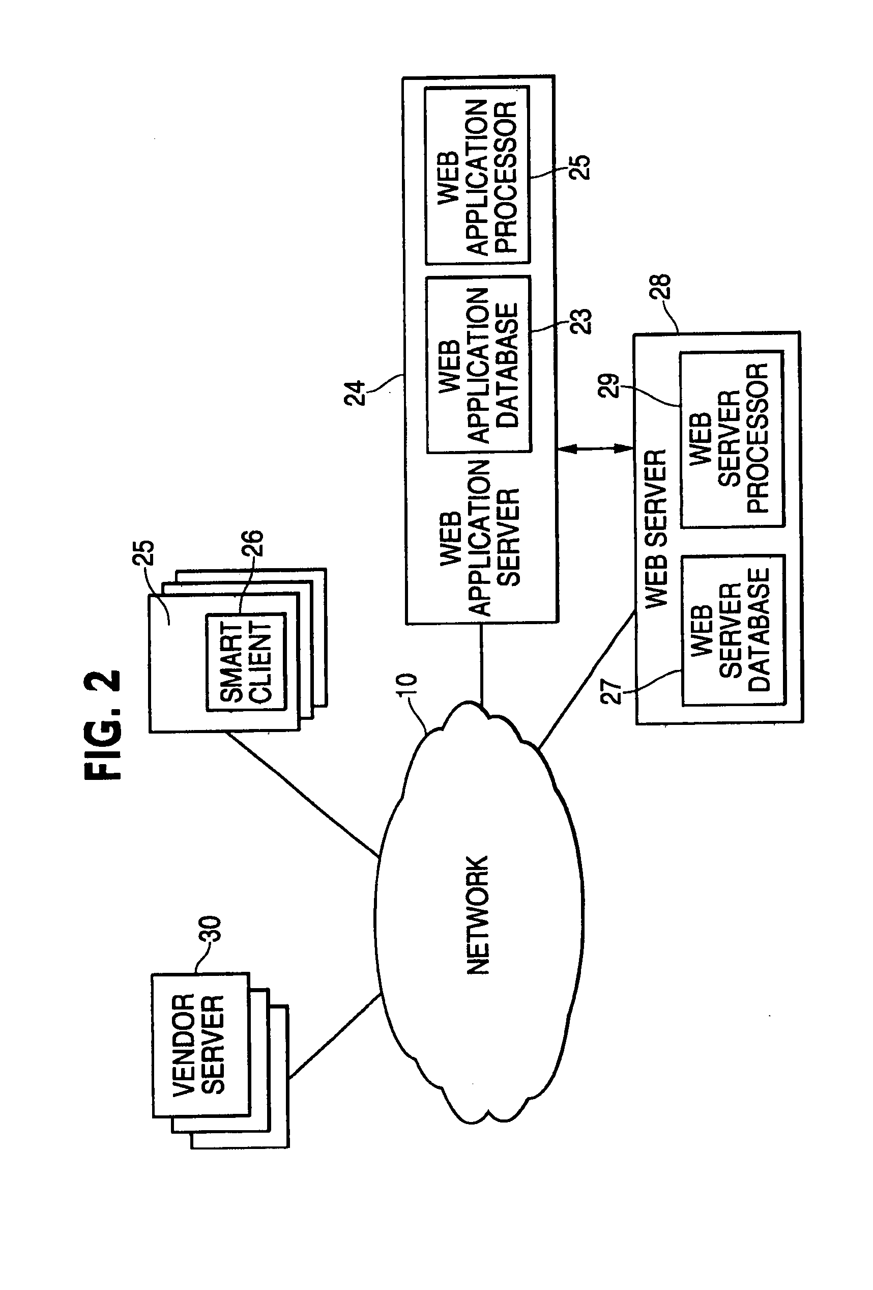 Web-based incentive system and method