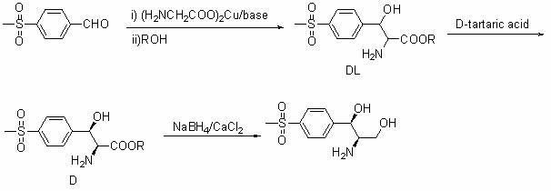 Method for synthesizing (1R, 2R)-1-p-methyl sulfone phenyl-2-amino-1,3-propanediol