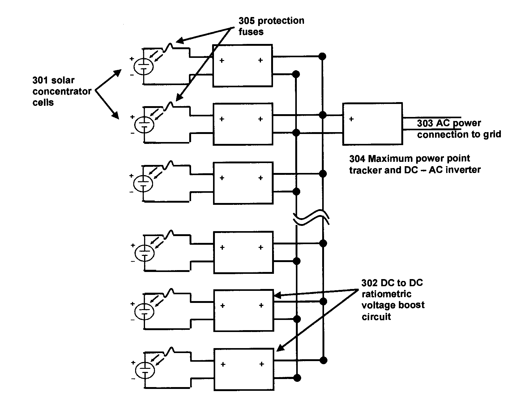 Techniques for Grid Coupling Photovoltaic Cells Using Ratiometric Voltage Conversion