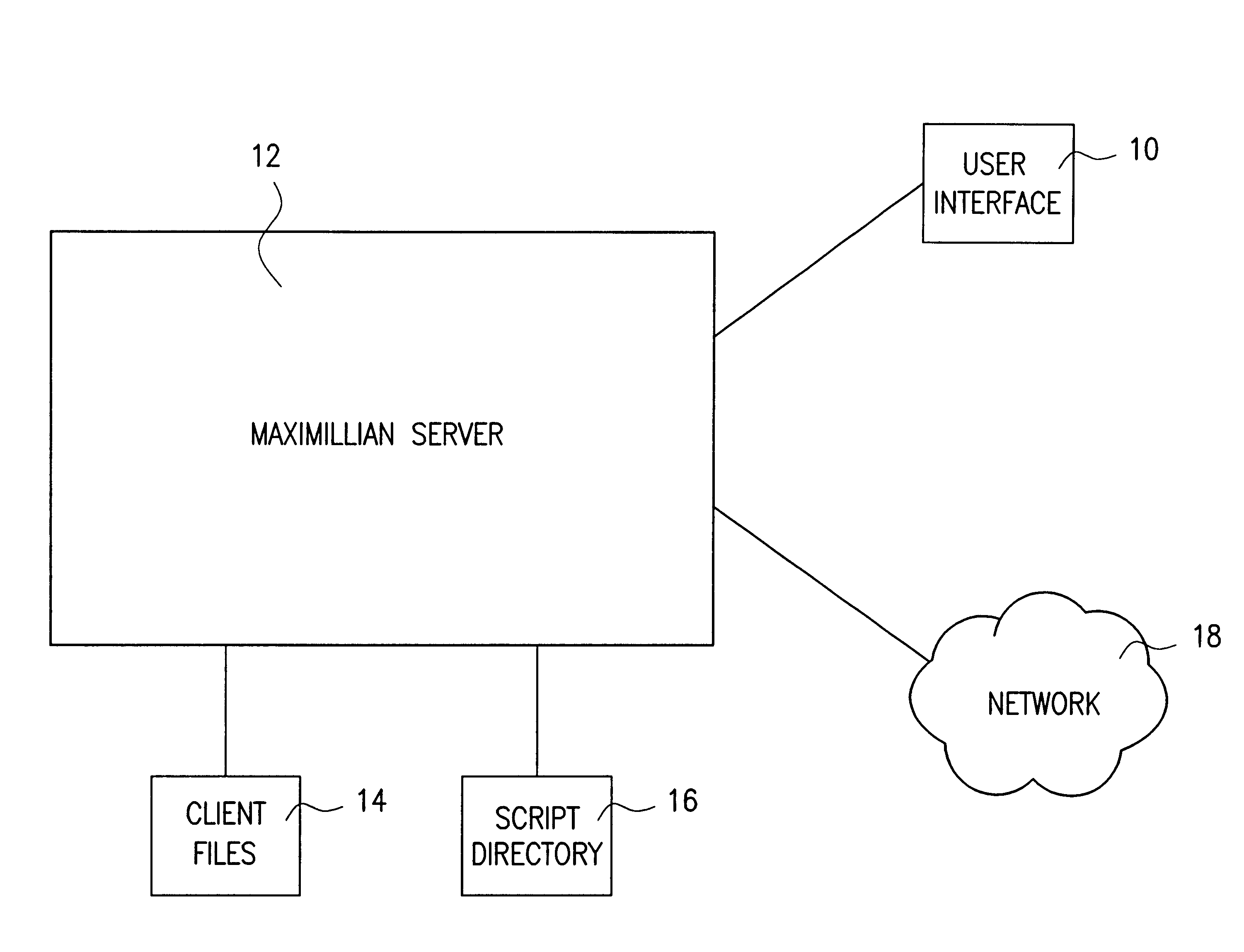 Apparatus and method of implementing fast internet real-time search technology (first)