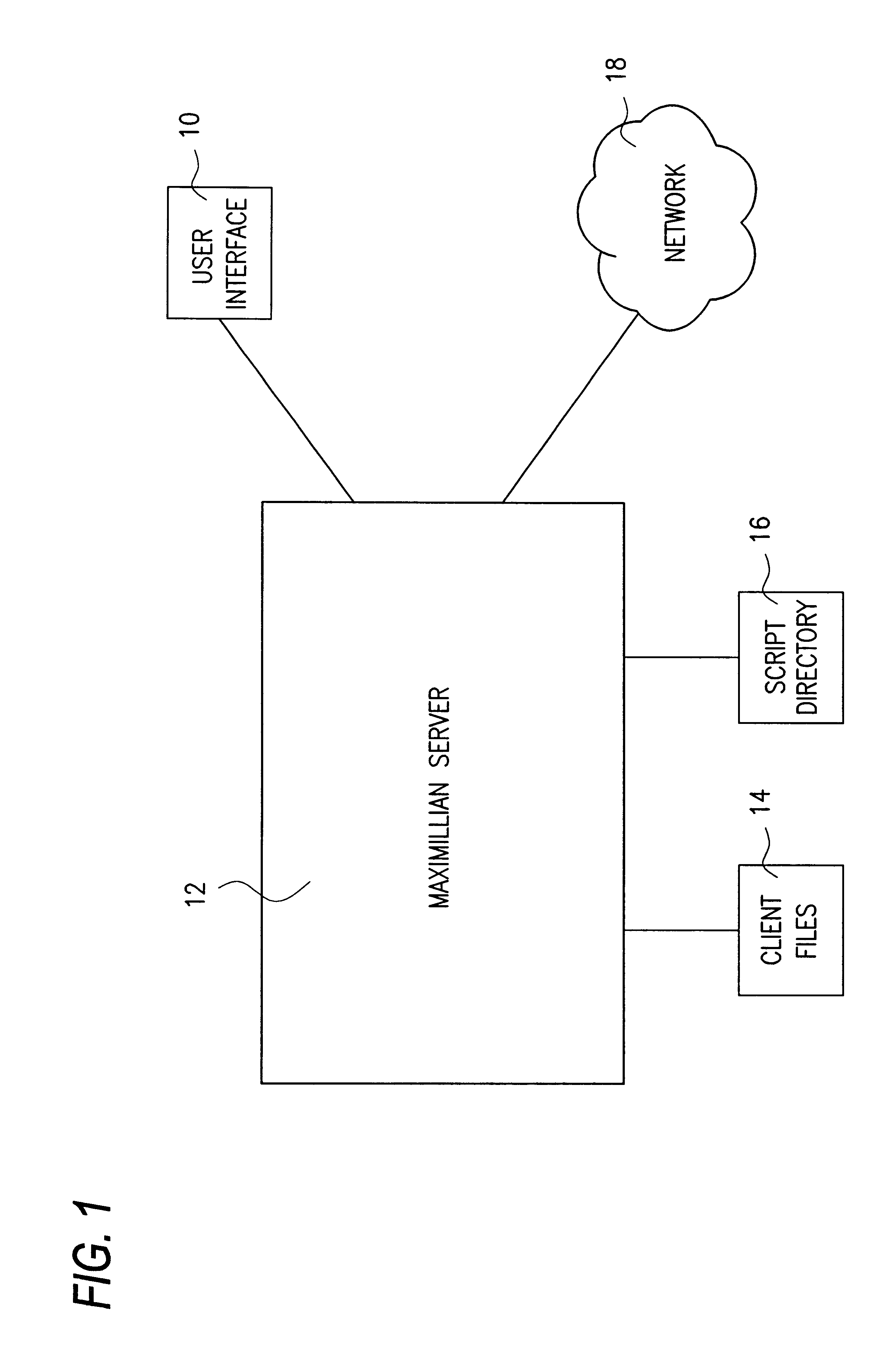 Apparatus and method of implementing fast internet real-time search technology (first)