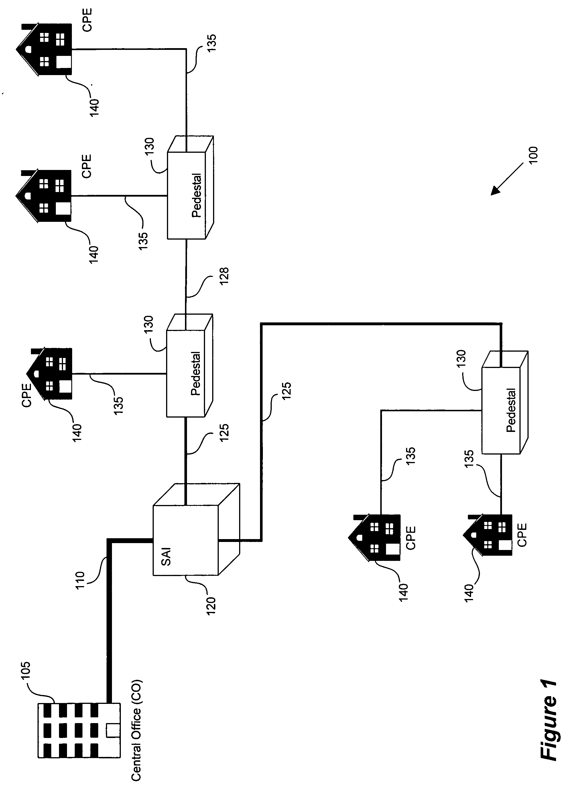 Interference cancellation system