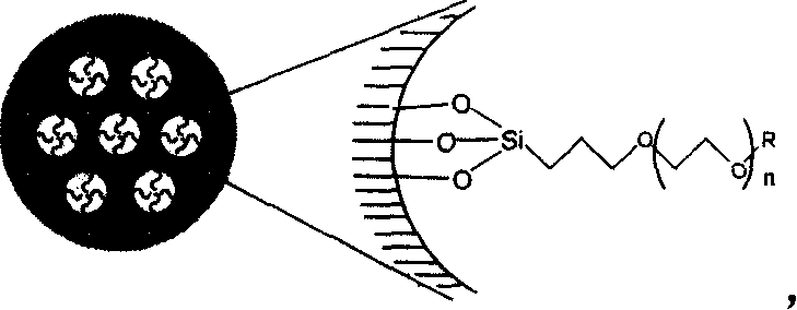 Compound, synthetic method and application of organosilicon containing carbon-oxygen-ether linkage