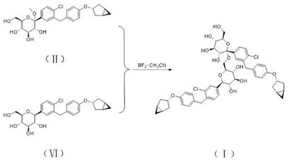 Synthesis method of impurity of C-glycoside derivatives