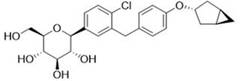 Synthesis method of impurity of C-glycoside derivatives