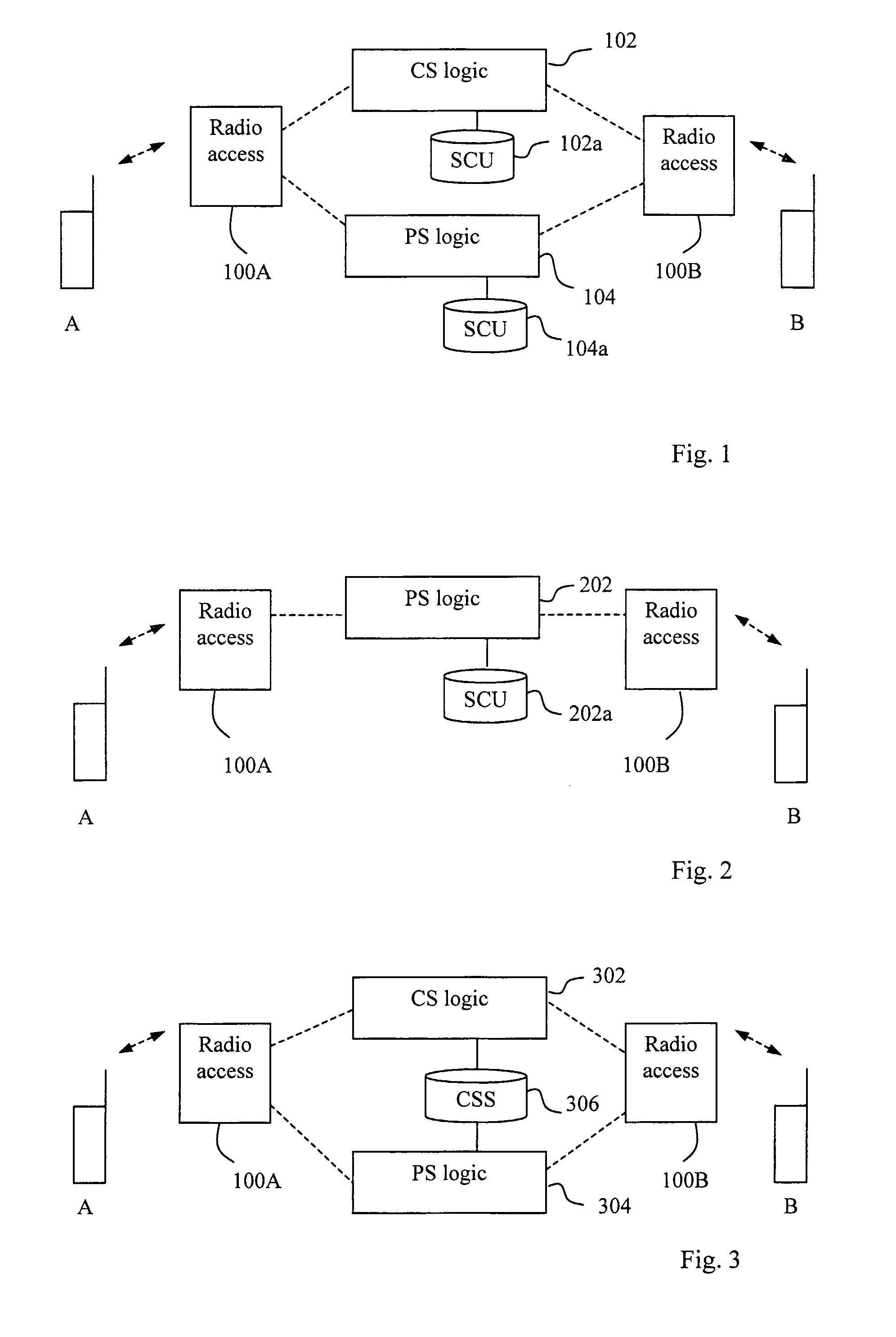 Method and Arrangement for Controlling a Multimedia Communication Session